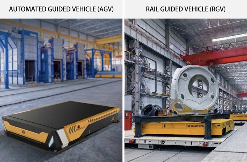 AGV Vs. RGV
