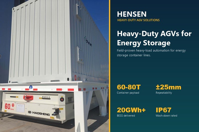 HENSEN 60-ton heavy-duty AGV transporting an energy storage container on a BESS production line